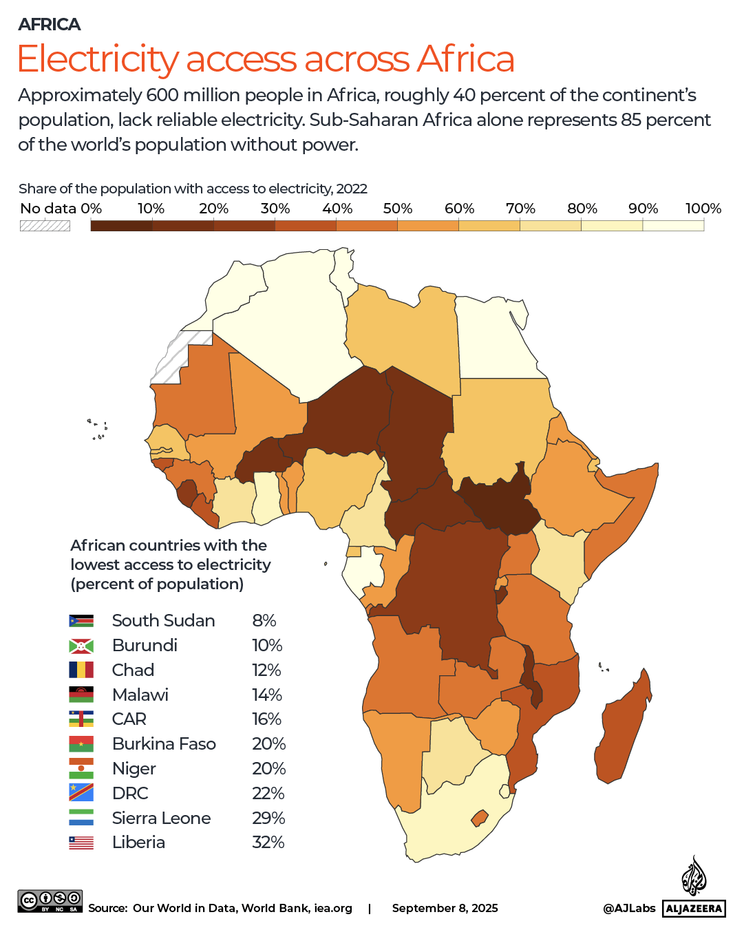 INTERACTIVE - Electricity across Africa Nile GERD-1757338140