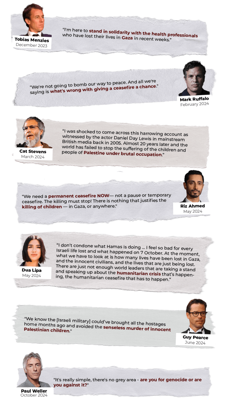 INTERACTIVE-GAZA-ARTISTS-QUOTES2-1758671693
