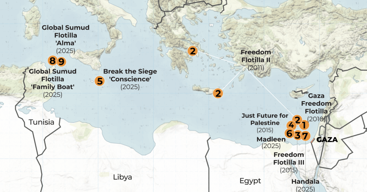 Map: Israel has attacked, intercepted all Gaza-bound flotillas since 2010 | Israel-Palestine conflict News