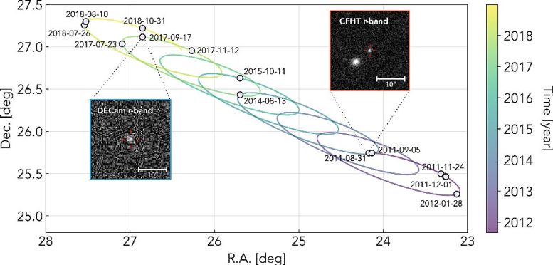 Images of 2017 OF201 From the Telescope Database