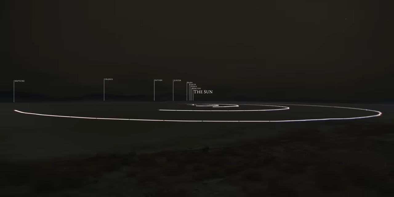 The planets labelled on a scale model of the olar system, across a wide distance