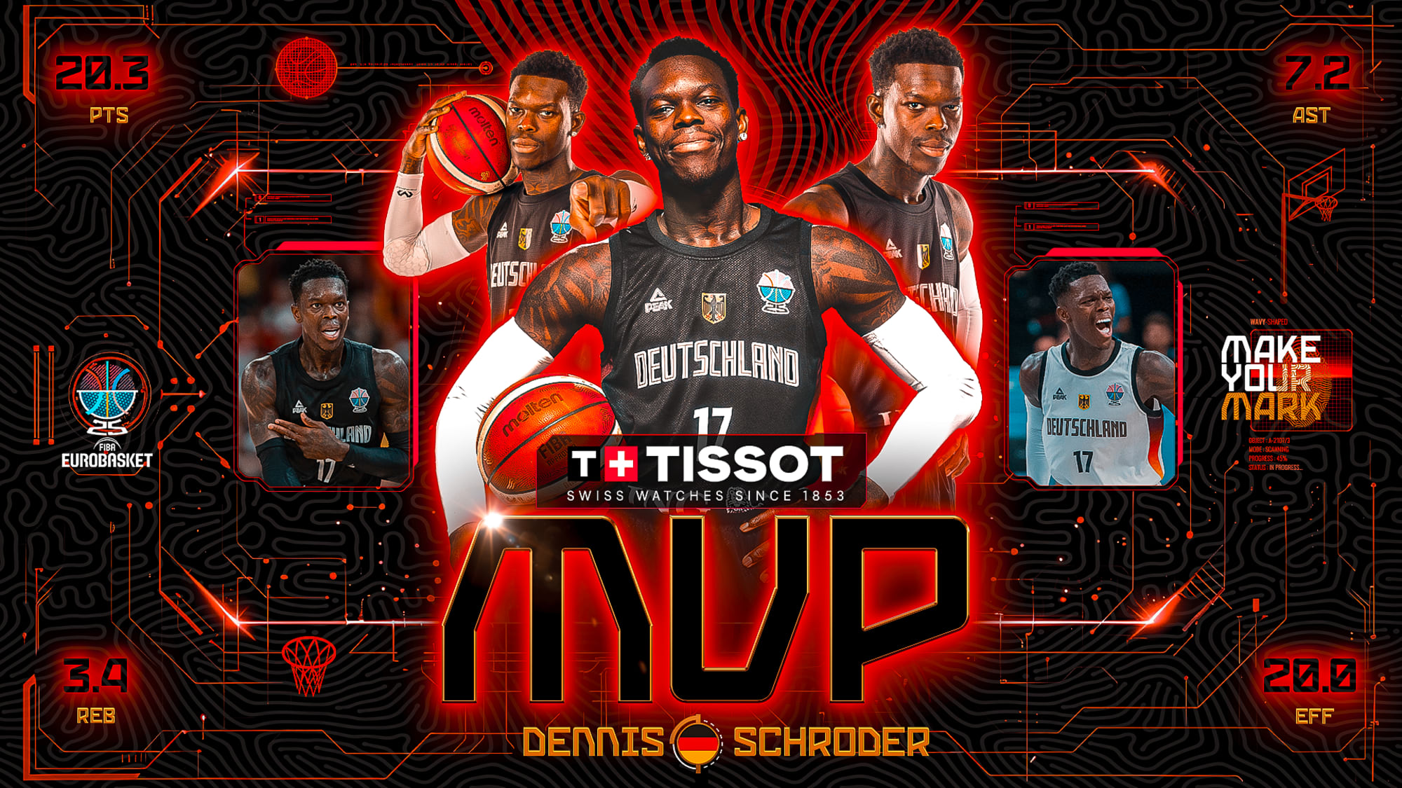 Dennis Schroder named TISSOT MVP of FIBA EuroBasket 2025