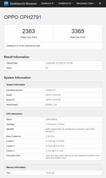 (Image source: Geekbench)