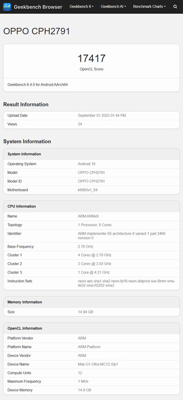 (Image source: Geekbench)