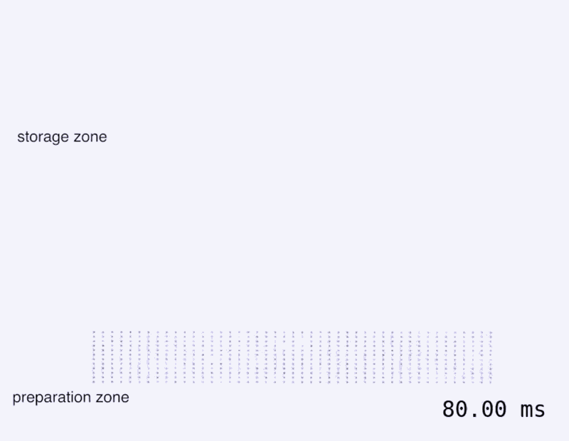 Animation depicting the atom motions in the iterative assembly and continuous maintenance of a large-scale atomic array.