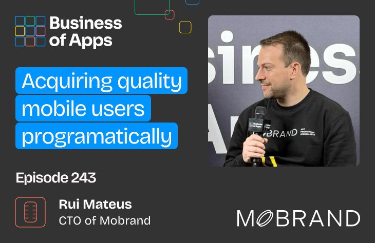 Programmatic user acquisition
