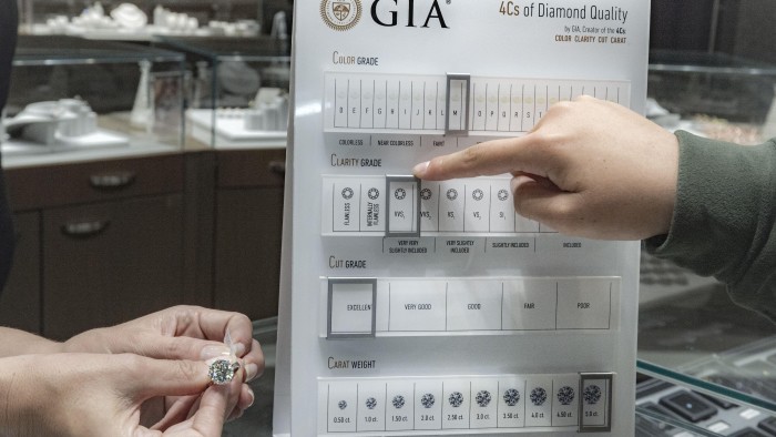 GIA redefines lab-grown diamonds amid troubled market