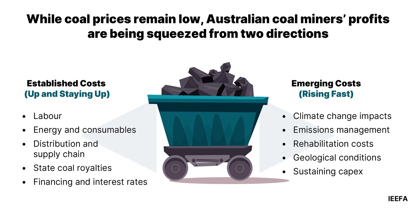 A cart full of coal

AI-generated content may be incorrect.