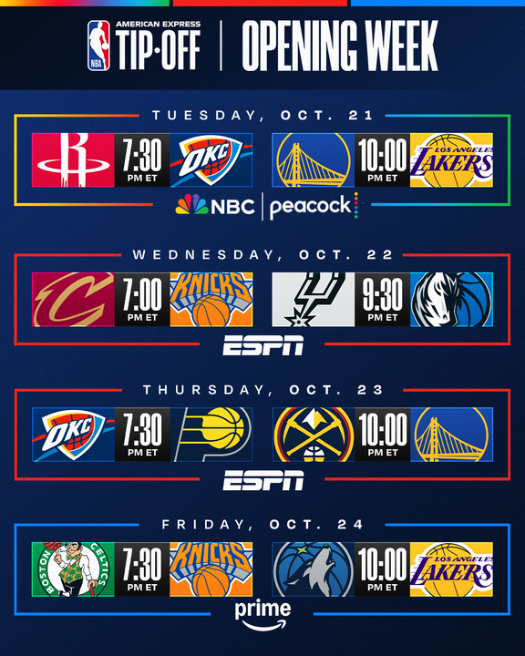 NBA Opening Week