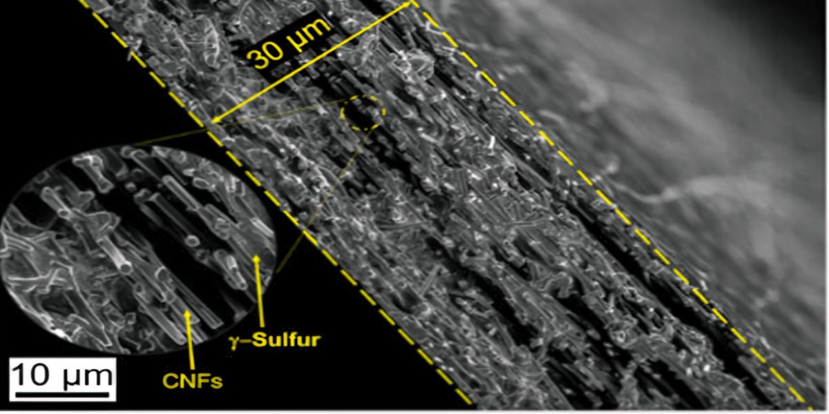 Scientists Find A Unique Way To Increase Battery Health To 1500 Cycles 