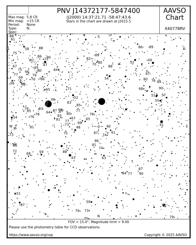 New nova: A star chart where white is the background and the stars are black dots, larger means brighter. The open circle and hashmarks at center mark the nova in Centaurus.
