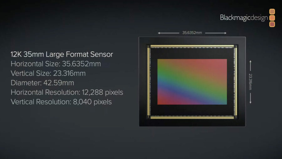Blackmagic PYXIS 12K cards
