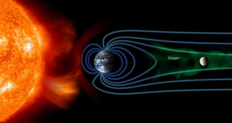 A diagram illustrating the configuration of Earth, the Moon, and the Sun that could produce hematite. Illustration: Osaka University/NASA