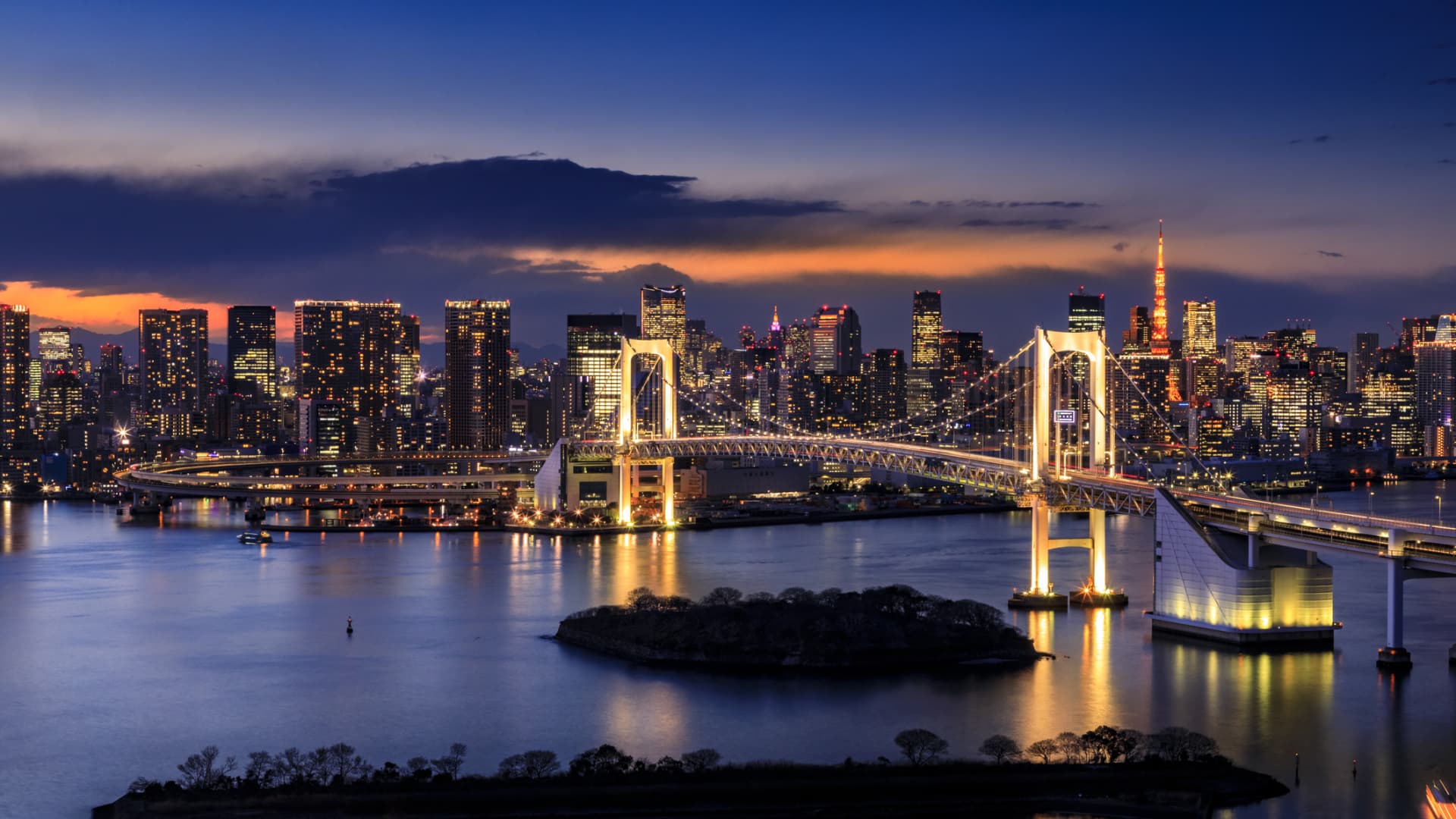 Nikkei 225, CSI 300, Hang Seng Index