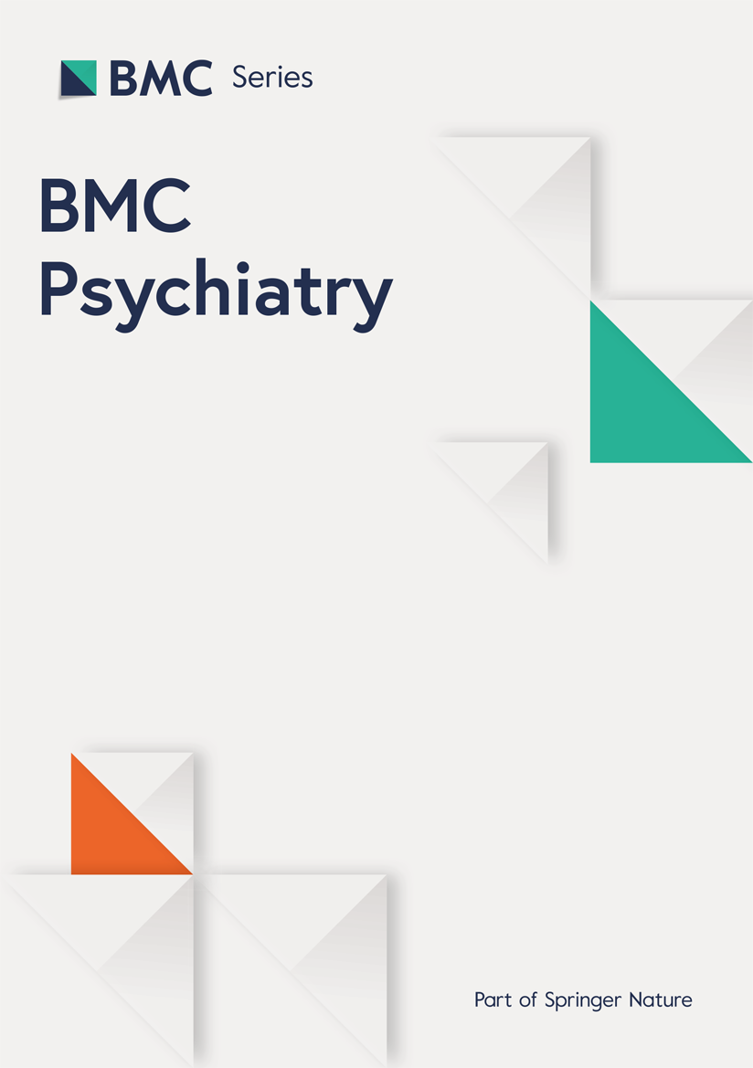 Distribution of mental health diagnoses in relation to sexual orientation and gender discontent in a late adolescent community population | BMC Psychiatry