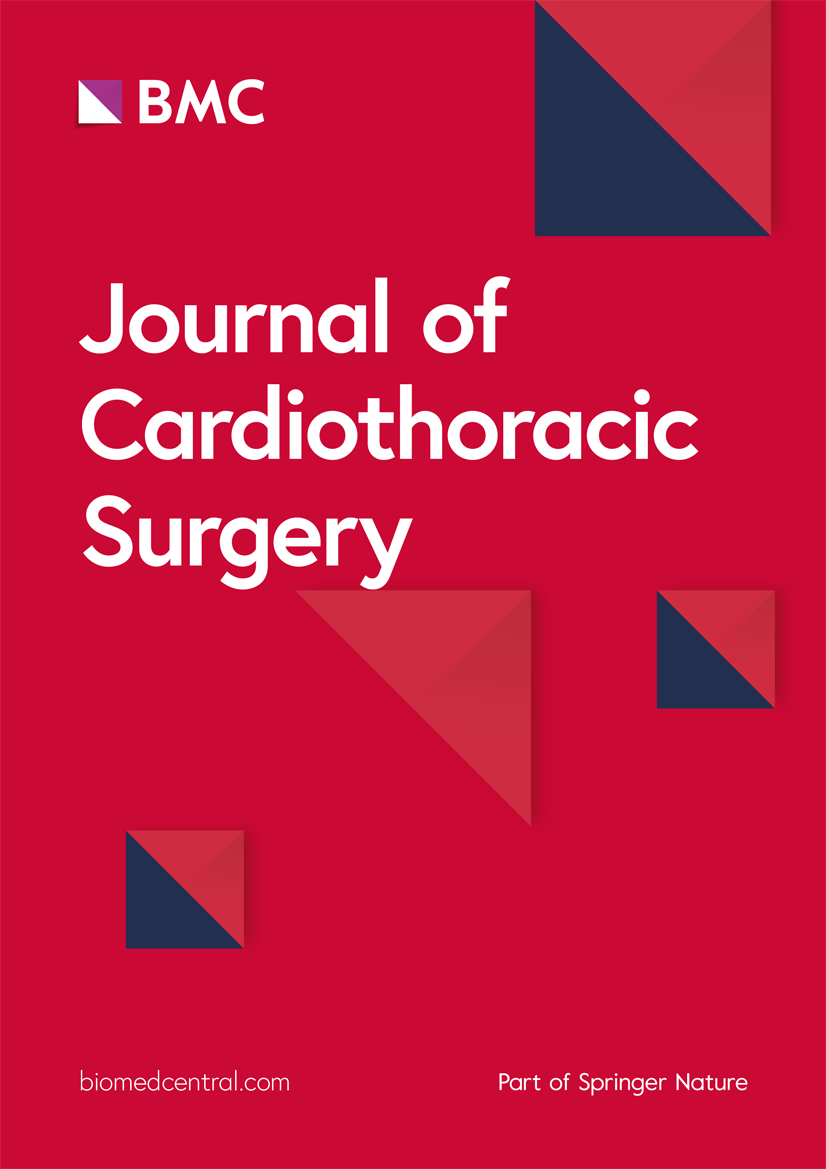 Correlation of inflammatory burden index with 30-day readmission rates in patients post-elective percutaneous coronary intervention | Journal of Cardiothoracic Surgery