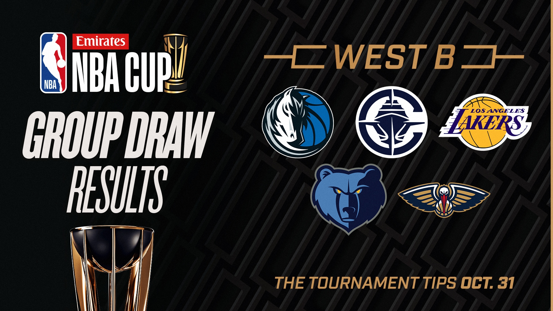 Emirates NBA Cup 2025: West Group B Preview