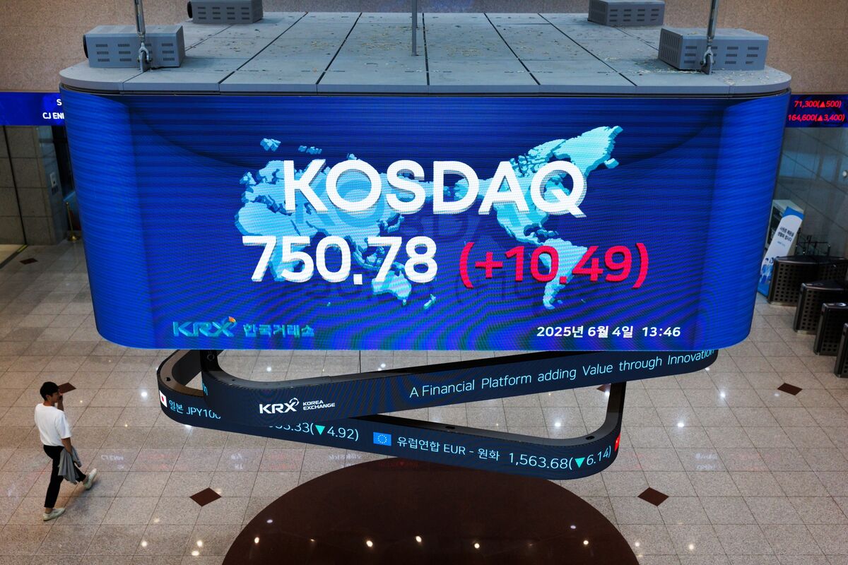 Bubble Debate Drives Korean Retail Investors to Risky VIX Bets