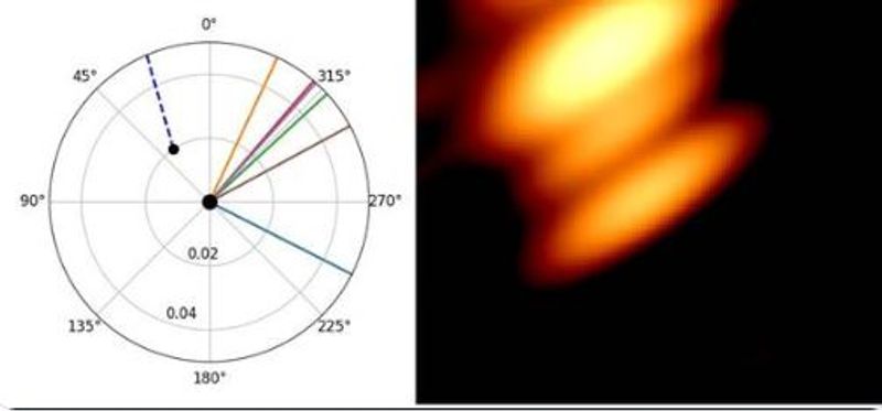 Astronomers capture historic image of two black holes orbiting each other