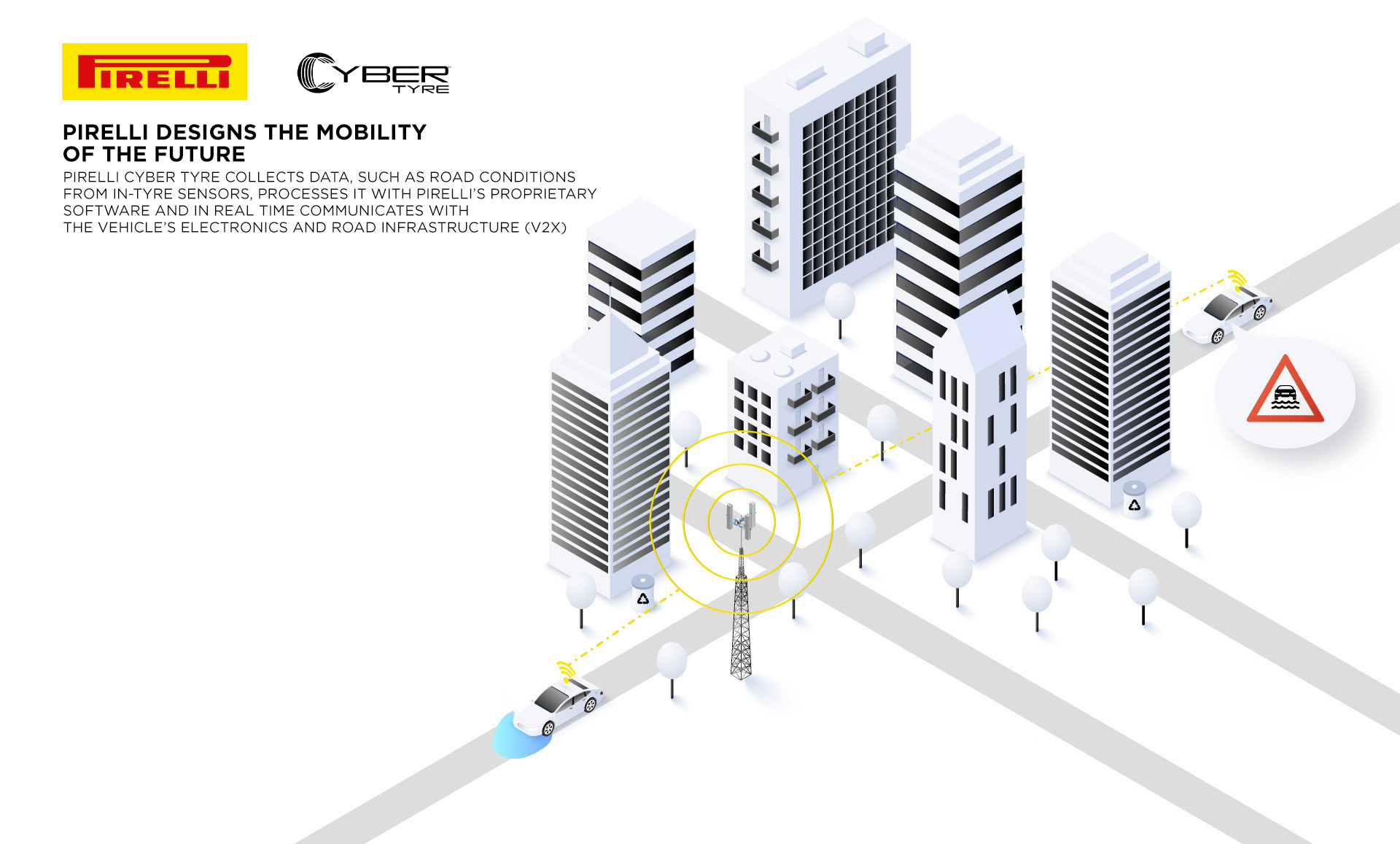 CYBER TYRE AWARDED AS THE MOST INNOVATIVE TYRE TECHNOLOGY AT THE AUTOTECH BREAKTHROUGH AWARDS 2025
