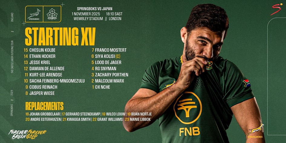 Porthen to debut as Boks stick with tested combos