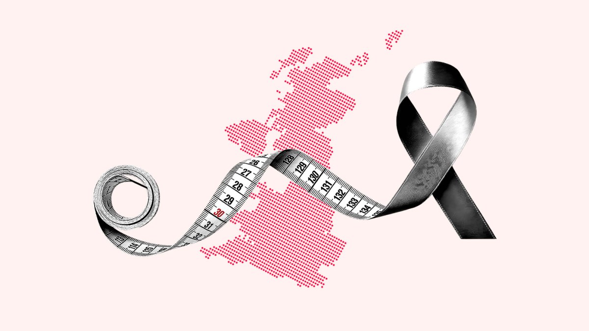 Cancers linked to obesity ‘rising in young and old alike’ – The Times