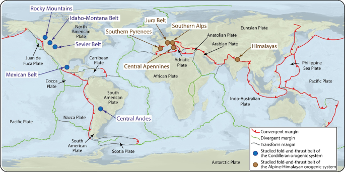 Spatio-temporal constraints on thrusting across fold-and-thrust belts worldwide