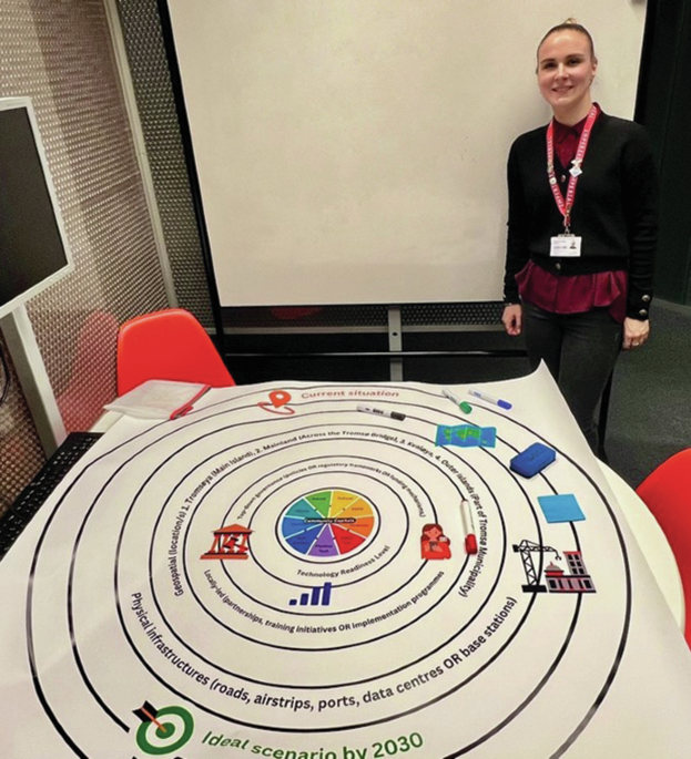 Stakeholder asset-mapping of climate technology infrastructures