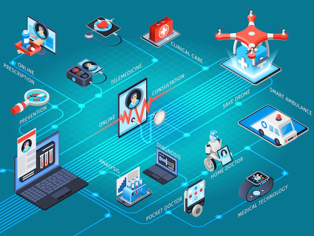 Journal of Medical Internet Research