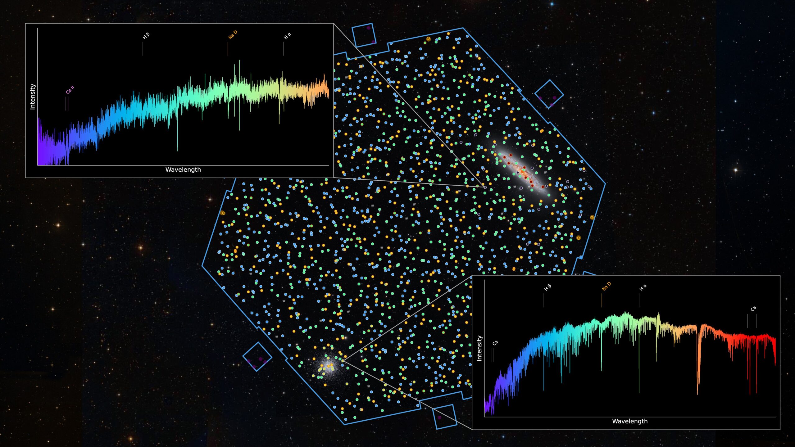 Scientists Capture Full Spectrum Light from Space Objects