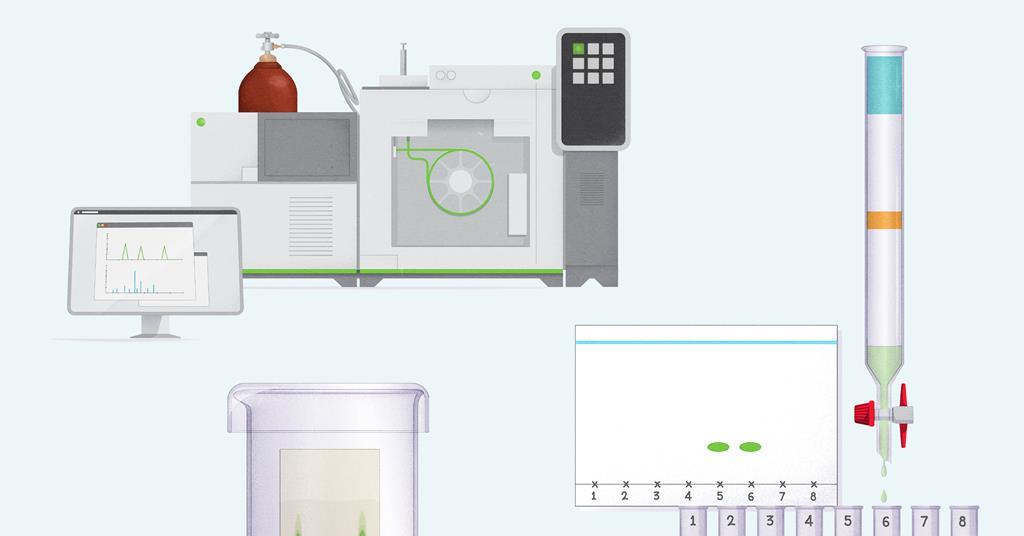 Commercial applications of chromatography | Poster