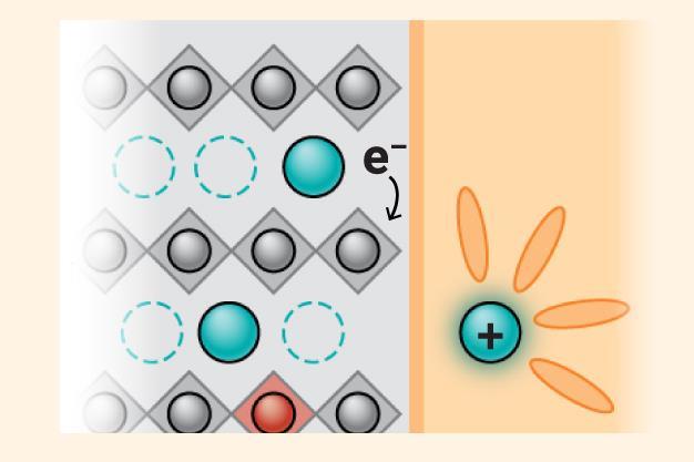 Electron transfer plays an underappreciated role in battery charging cycles | Research