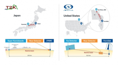 Stony Brook University Researchers Part of “Rival” T2K and NOvA Neutrino Experiments Teams Publishing Together Their First Joint Analysis Regarding Neutrino Oscillation