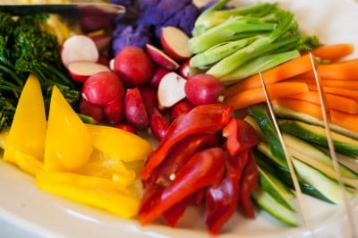 New Tool Screens for Access to Healthy Food