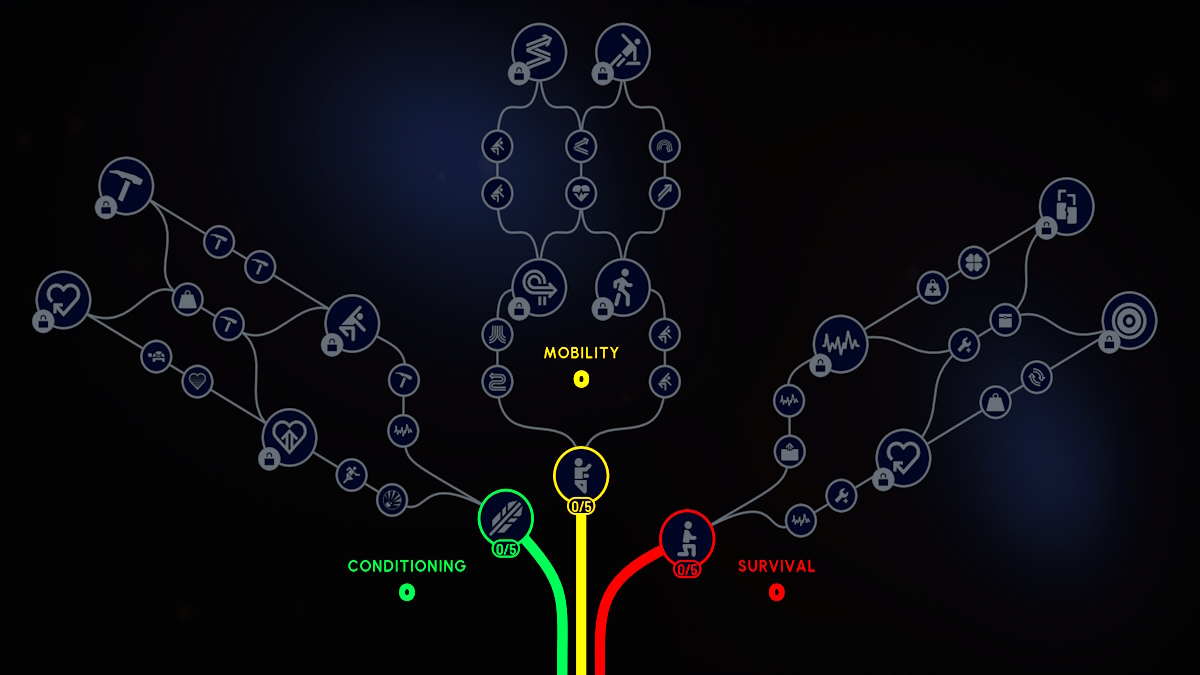 Arc Raiders Skill Tree Explained