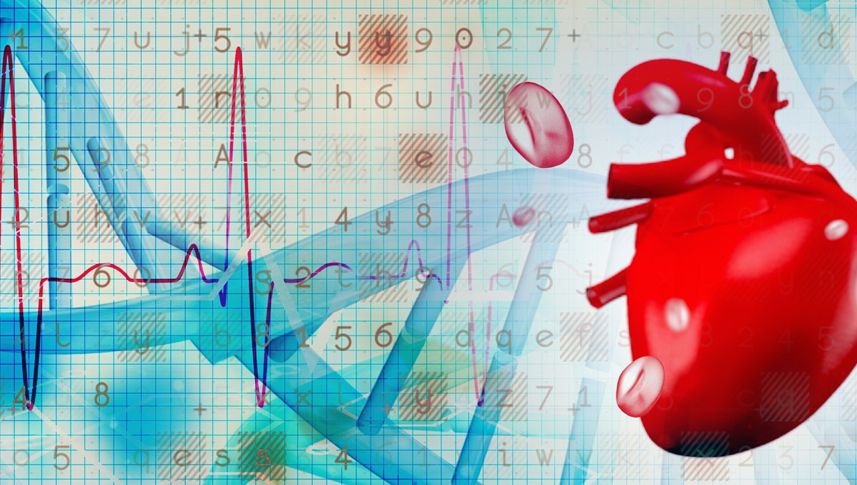 Biomarkers Added to a Polygenic Risk Score Equals Better CAD Prediction