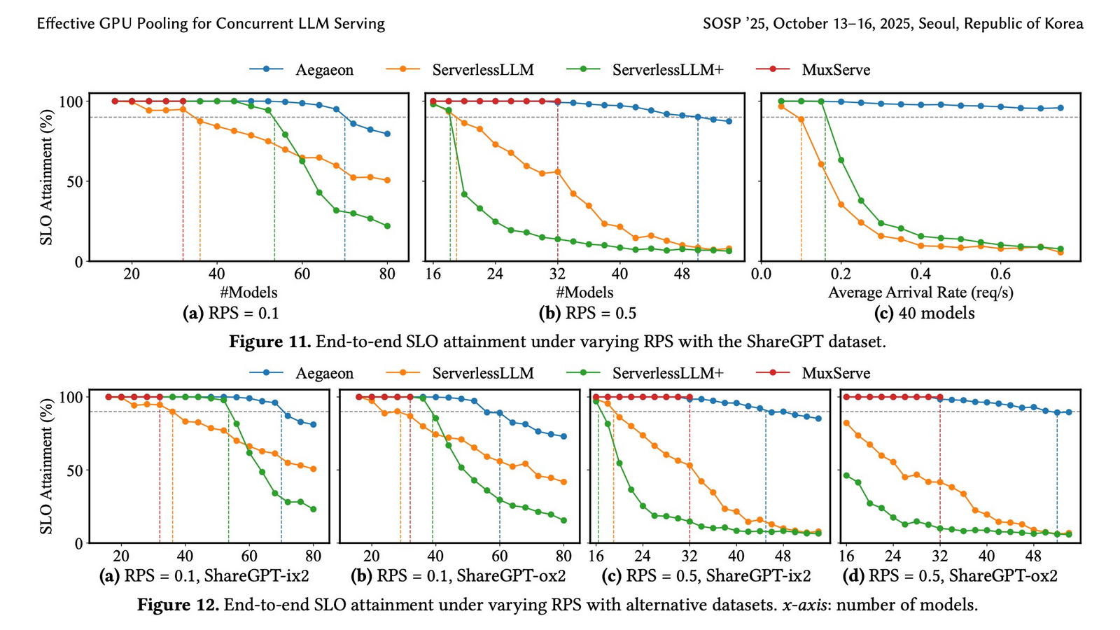 Neural Dispatch: Agentic AI’s lack of intelligence, a DeepSeek moment, and Nvidia’s AI supercomputer 
(HT Tech)
