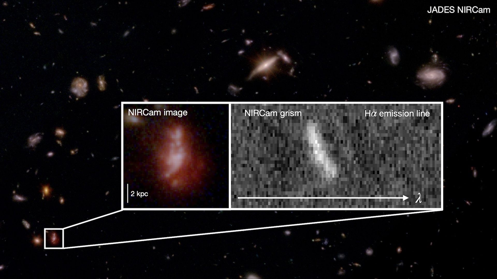 James Webb telescope uncovers a chaotic surprise in the early universe