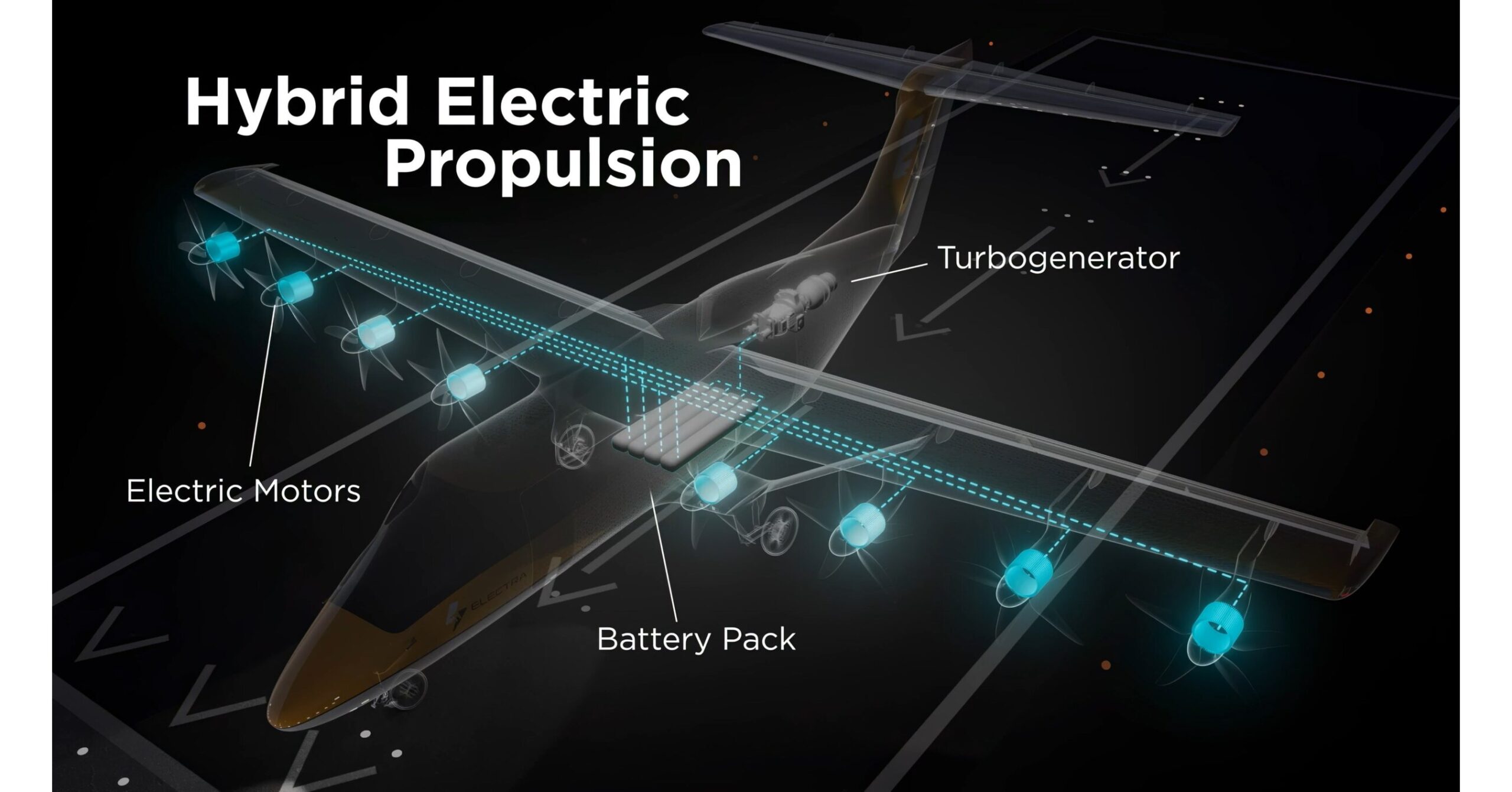 Electra Selects Evolito to Supply Electric Engines for the EL9 Ultra Short Hybrid-Electric Aircraft
