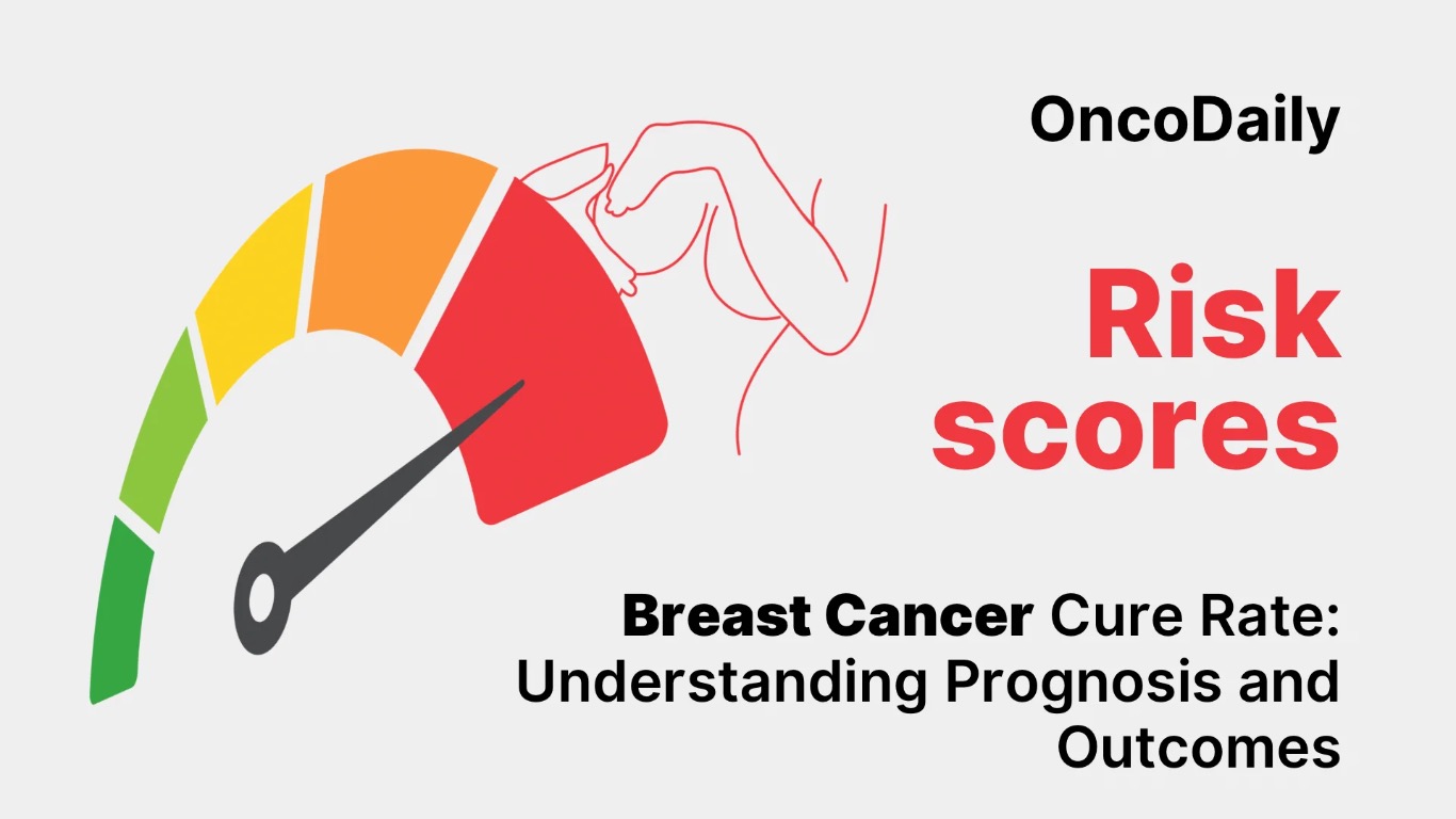 immunotherapy-success-rate-for-breast-cancer