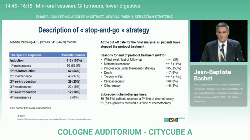 OPTIPRIME trial stop and go