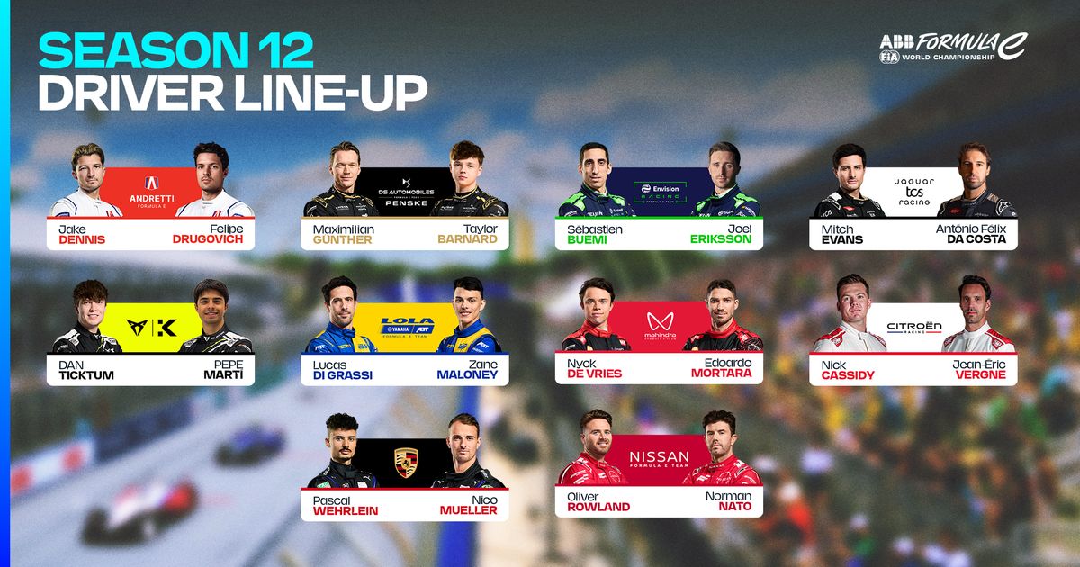 Which drivers are racing in Formula E in 2025/26?