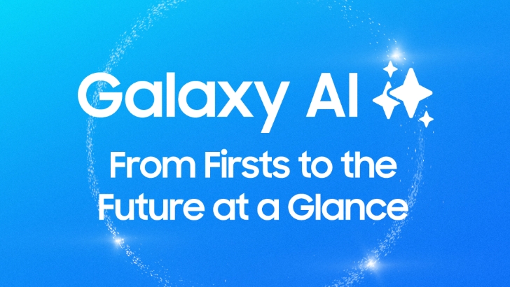 The Journey of Innovation – Samsung Newsroom Australia