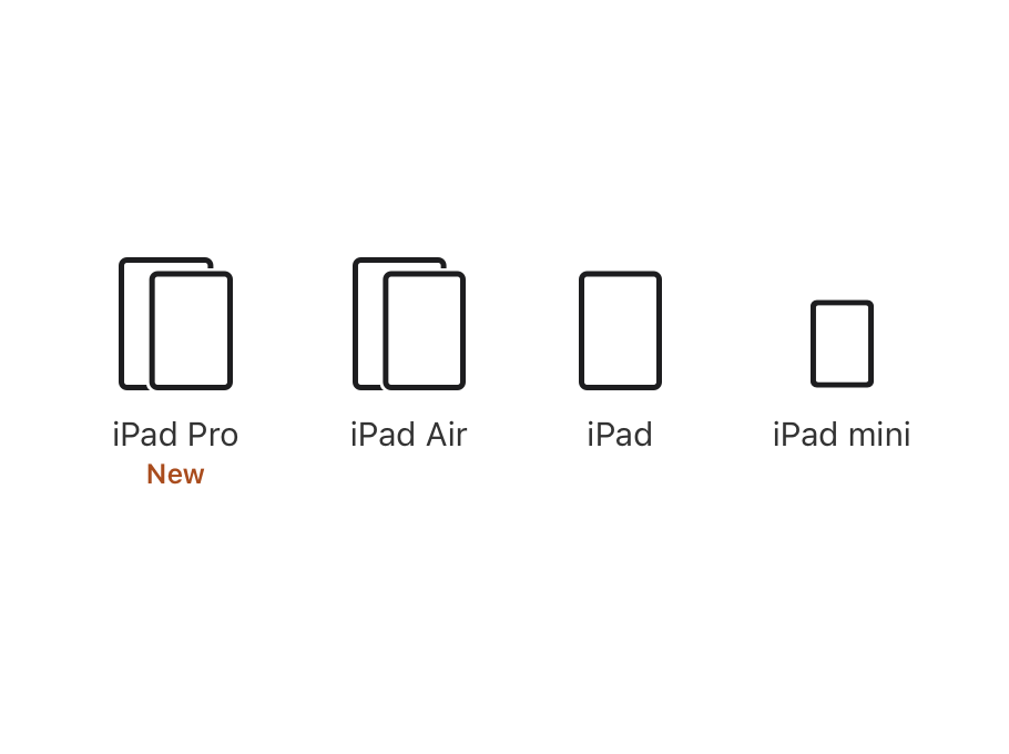 Apple Updates iPad Pro, Current State of iPad, Apple Updates MacBook Pro