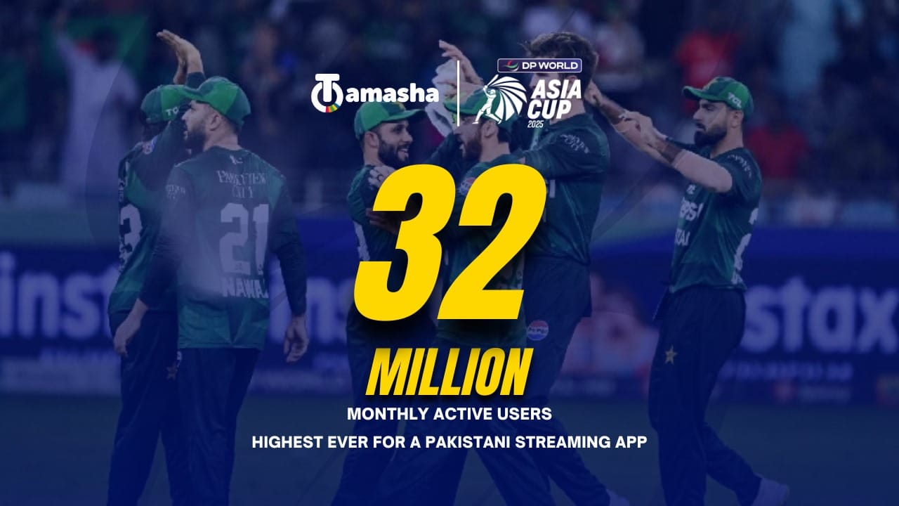 Tamasha Smashes Records with 32M Monthly Active Users (MAUs) During Asia Cup 2025