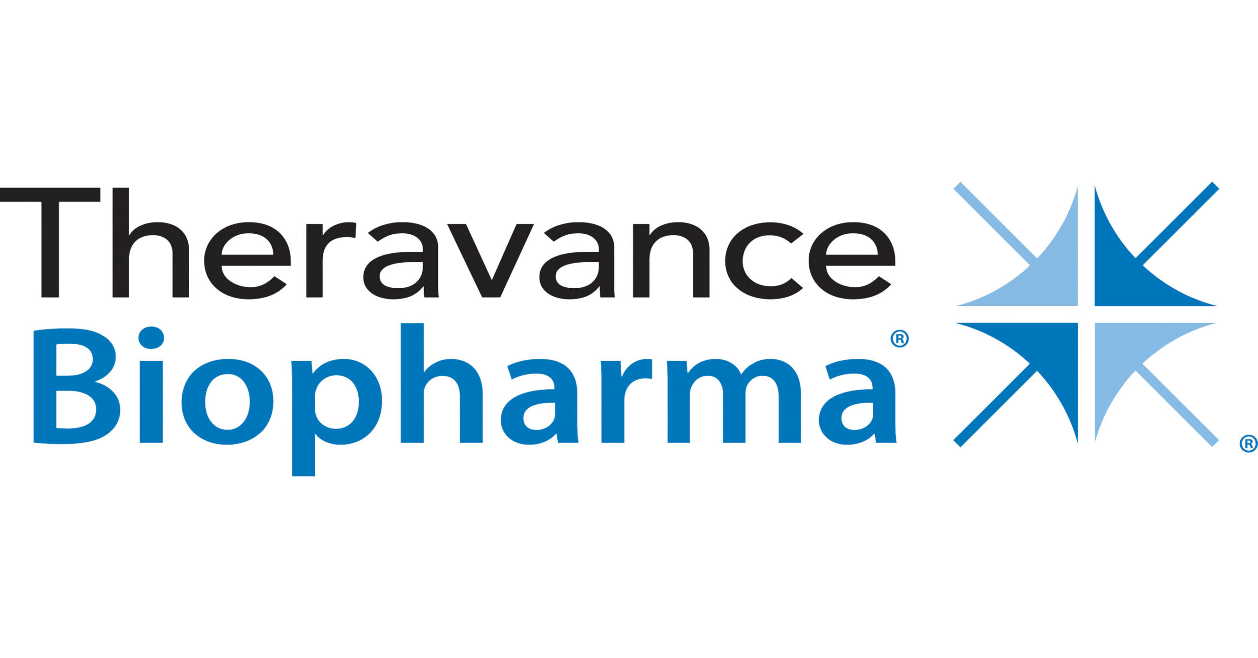 Theravance Biopharma to Present Data on Ampreloxetine at the 36th International Symposium on The Autonomic Nervous System