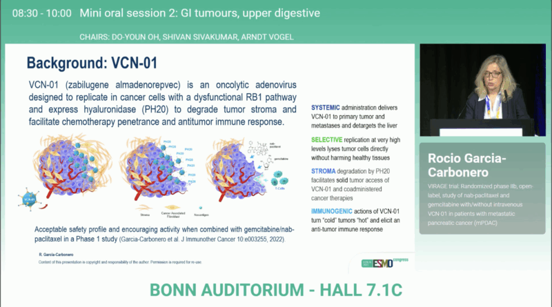 VIRAGE Trial at ESMO 2025: Oncolytic Adenovirus VCN-01 Plus Gemcitabine/Nab-Paclitaxel in Metastatic Pancreatic Cancer 2 VIRAGE Trial VCN-01