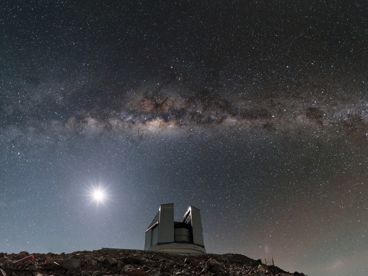 TCD leads Tides, an astrophysics study into universe’s dark energy