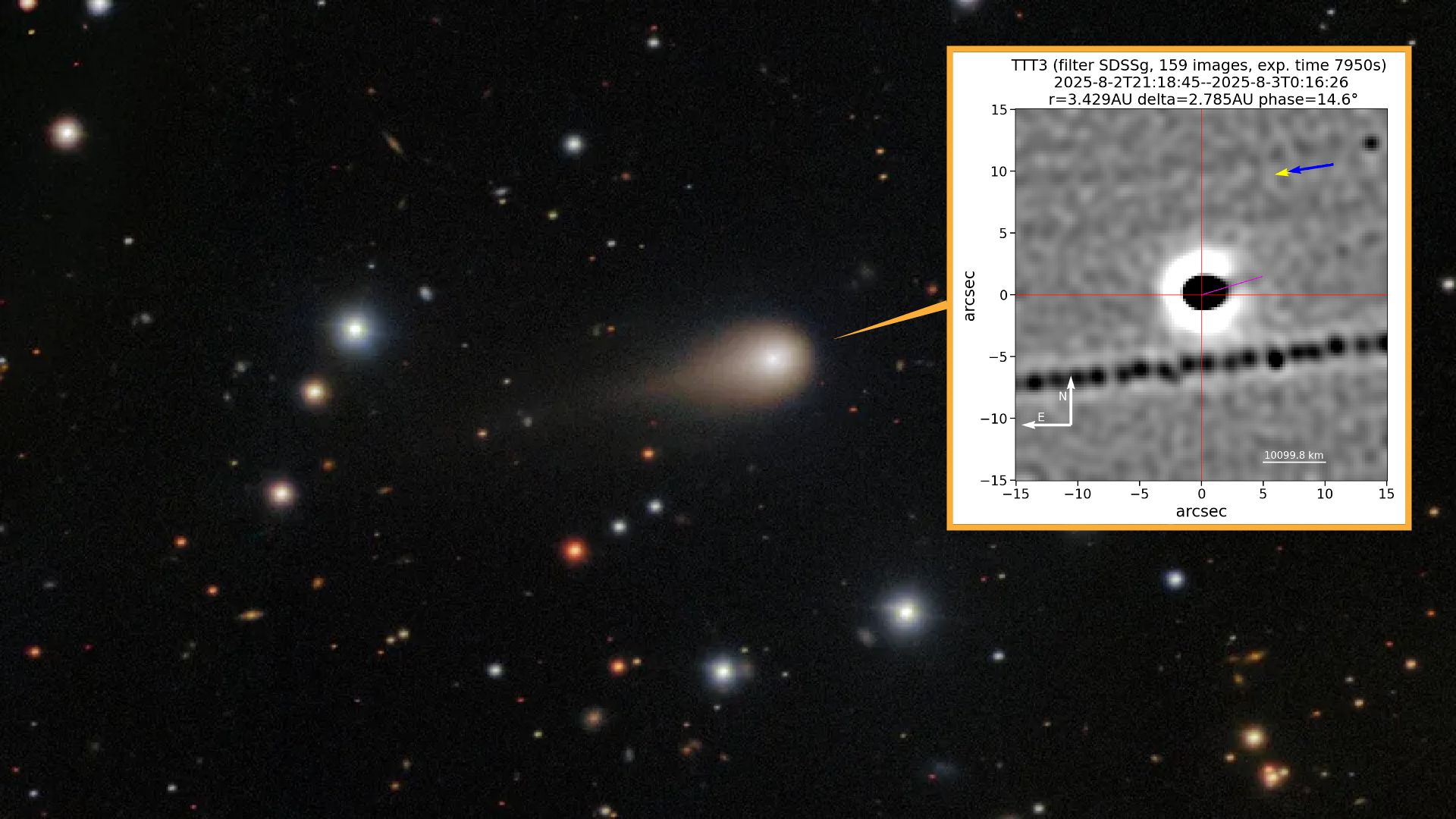 New images of interstellar object 3I/ATLAS show giant ‘jet’ shooting toward the sun