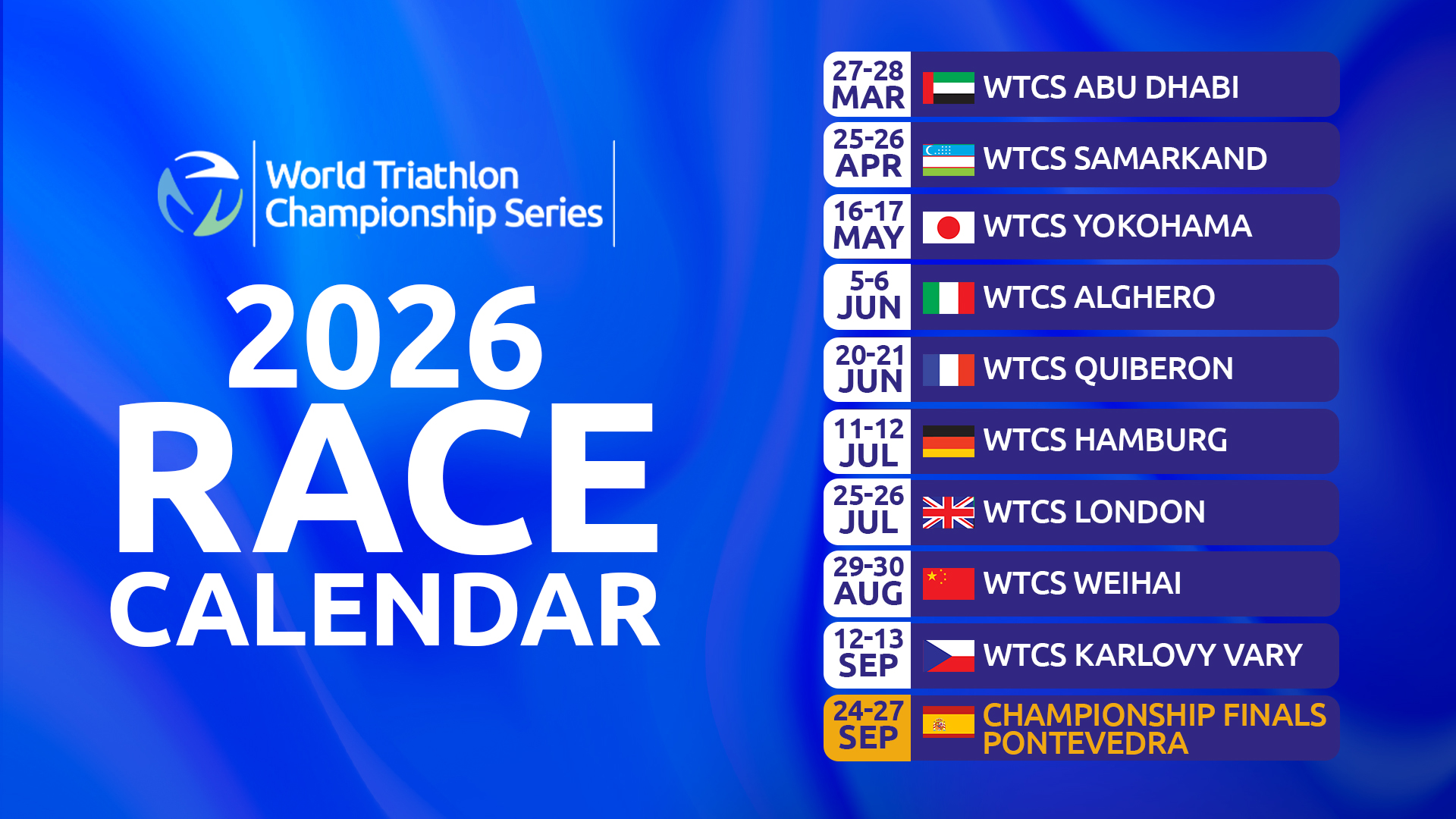 The new World Triathlon calendar shaping up for fireworks in 2026